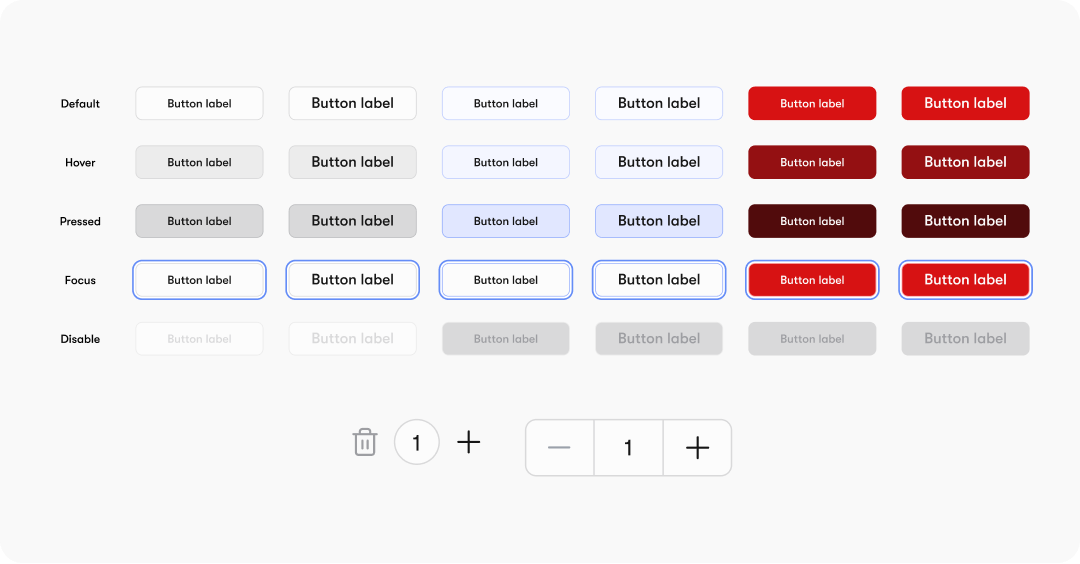 Button Component