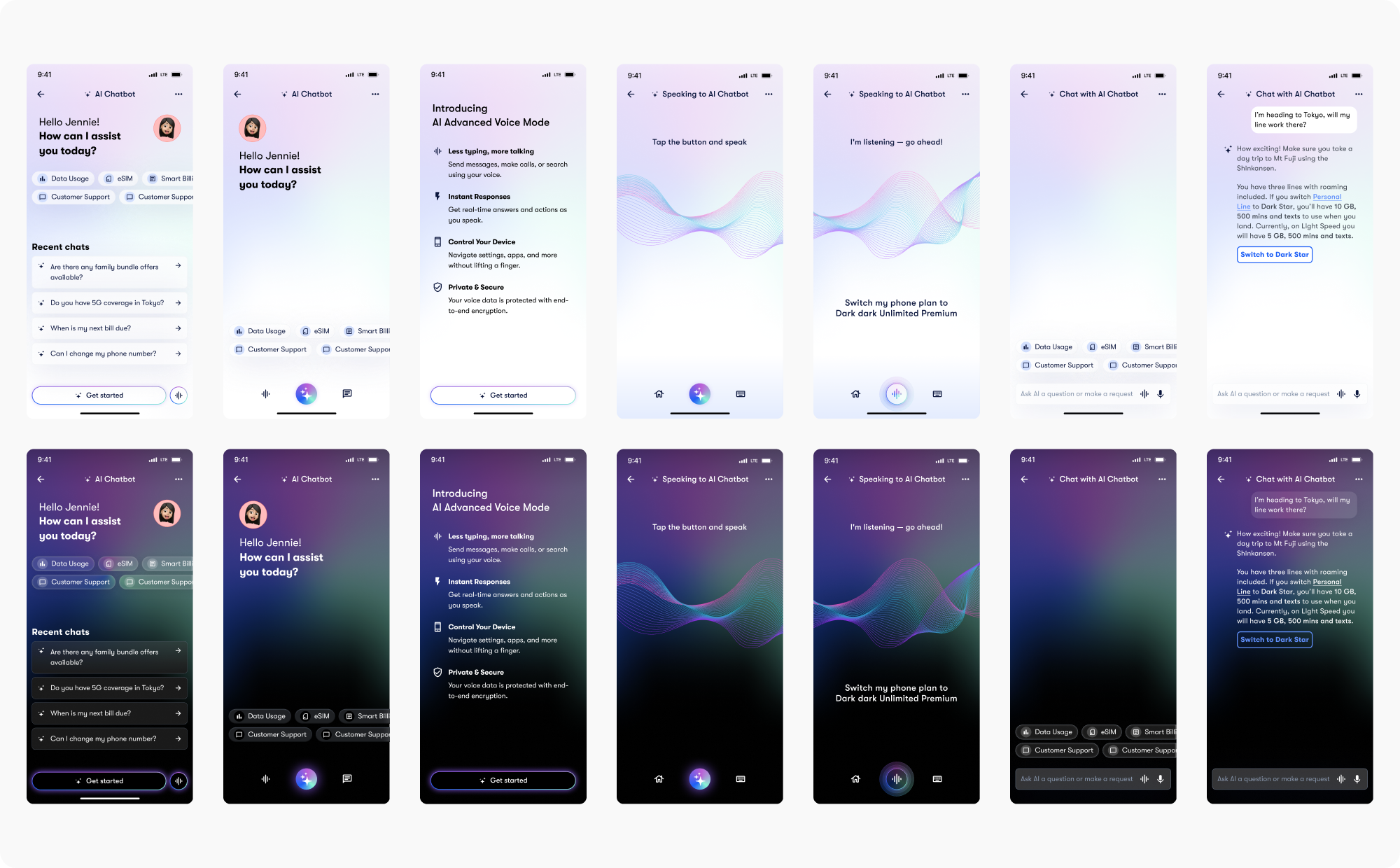 AI Chatbot Exploration